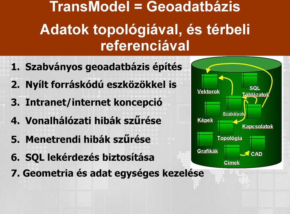 Intranet/internet koncepció 4. Vonalhálózati hibák szűrése 5.