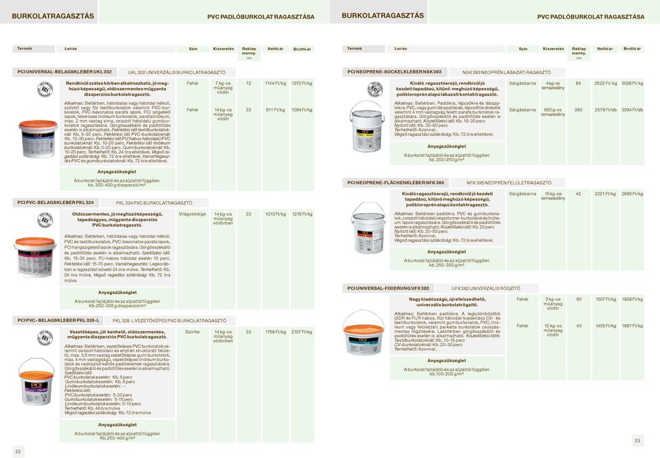 7 kg-os 72 1144 Ft/kg 1372 Ft/kg Kiváló ragasztóerejű, rendkívül jó kezdeti tapadású, kitűnő meghúzó képességű, polikloroprén alapú lábazati kontaktragasztó.