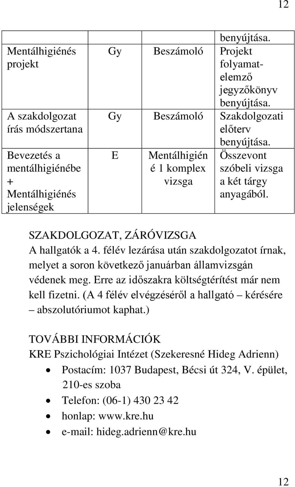 félév lezárása után szakot írnak, melyet a soron következő januárban államvizsgán védenek meg. Erre az időszakra költségtérítést már nem kell fizetni.