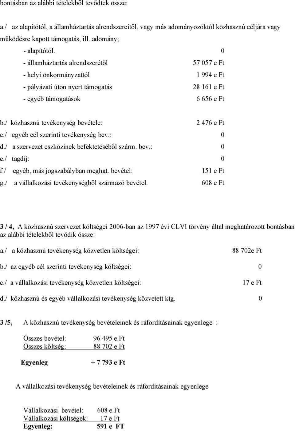 / közhasznú tevékenység bevétele: 2 476 e Ft c./ egyéb cél szerinti tevékenység bev.: 0 d./ a szervezet eszközinek befektetéséből szárm. bev.: 0 e./ tagdíj: 0 f./ egyéb, más jogszabályban meghat.