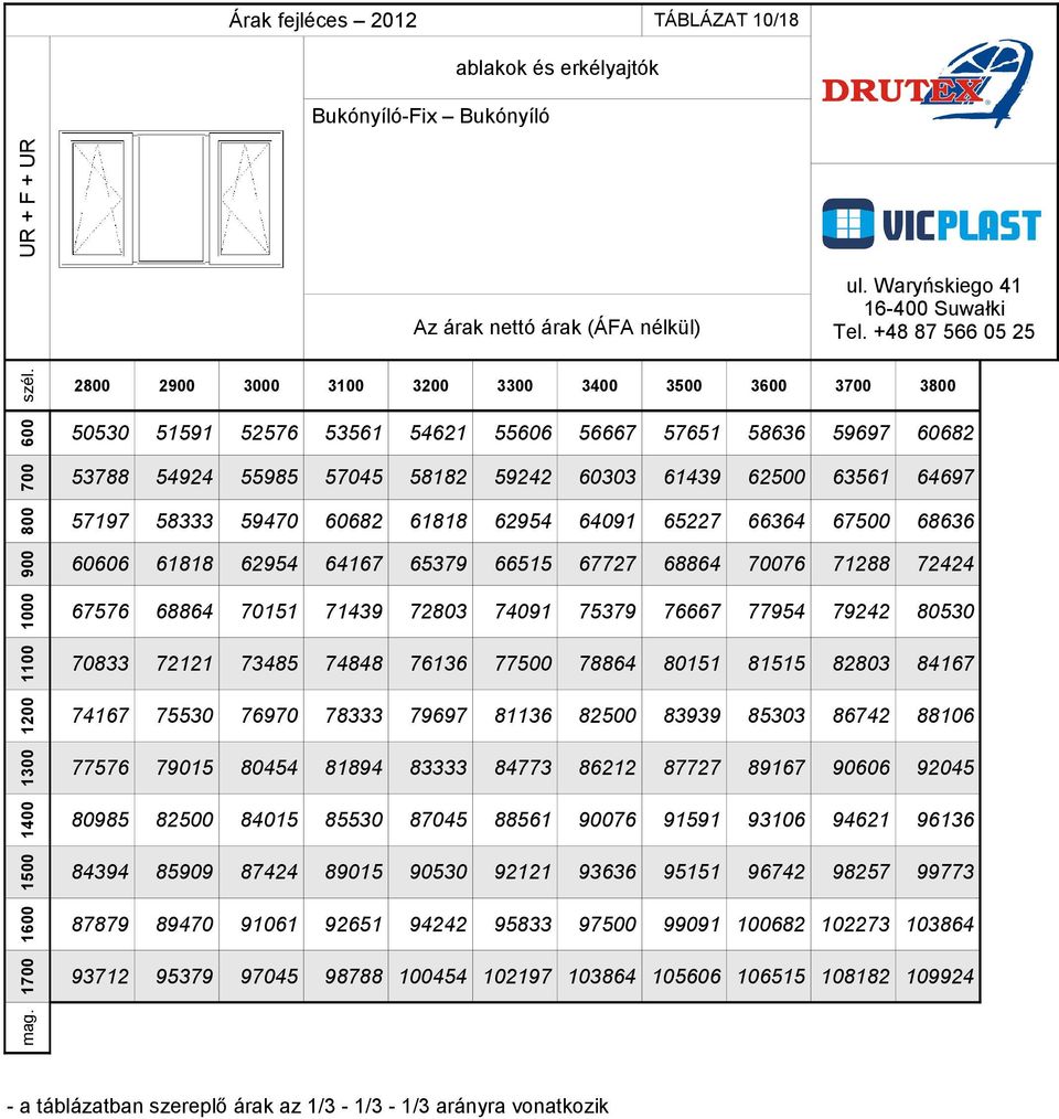 ABLAK RENDSZER: GL SYSTEM - PDF Free Download