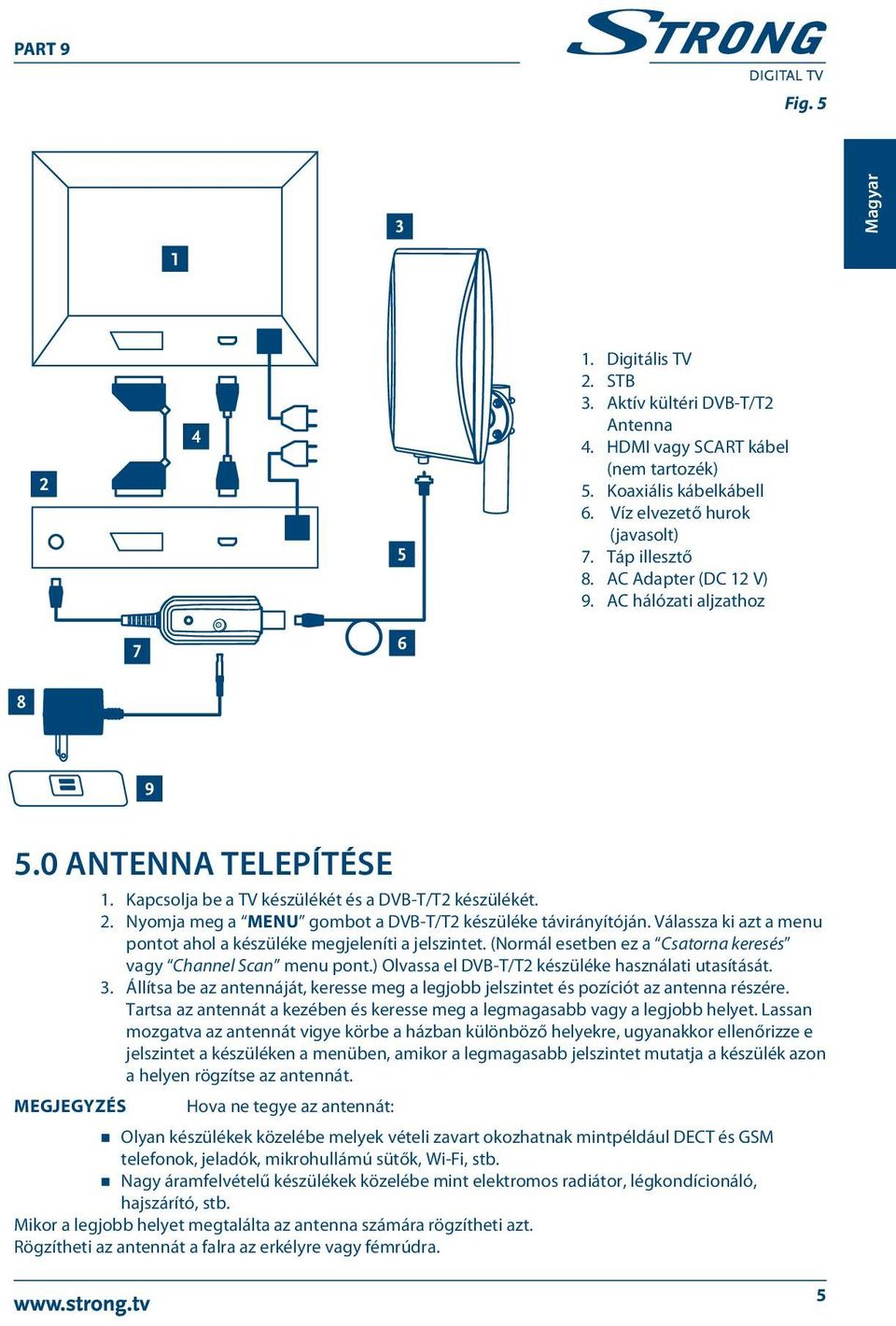 Válassza ki azt a menu pontot ahol a készüléke megjeleníti a jelszintet. (Normál esetben ez a Csatorna keresés vagy Channel Scan menu pont.) Olvassa el DVB-T/T2 készüléke használati utasítását. 3.