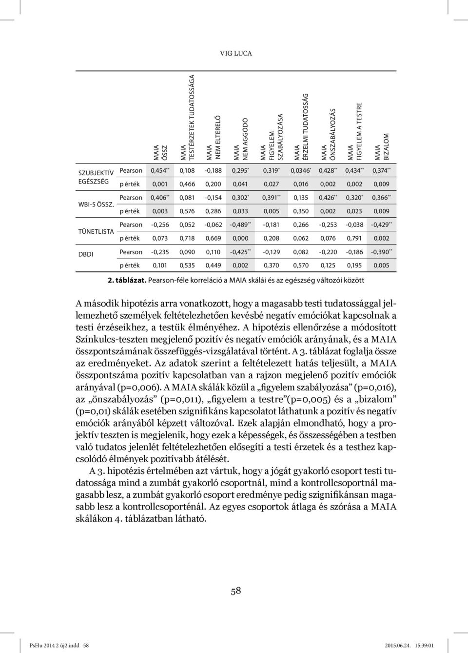 0,135 0,426 ** 0,320 * 0,366 ** p érték 0,003 0,576 0,286 0,033 0,005 0,350 0,002 0,023 0,009 Pearson -0,256 0,052-0,062-0,489 ** -0,181 0,266-0,253-0,038-0,429 ** p érték 0,073 0,718 0,669 0,000