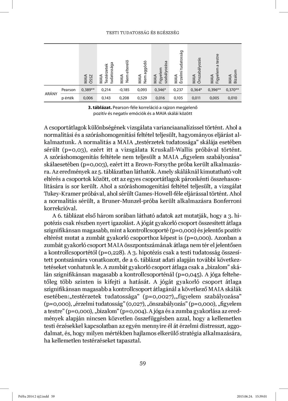 Pearson-féle korreláció a rajzon megjelenő pozitív és negatív emóciók és a skálái között A csoportátlagok különbségének vizsgálata varianciaanalízissel történt.