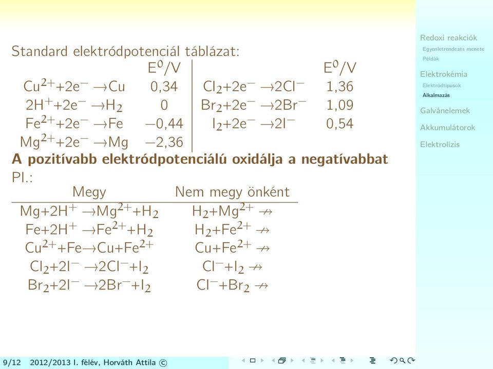 negatívabbat Pl.