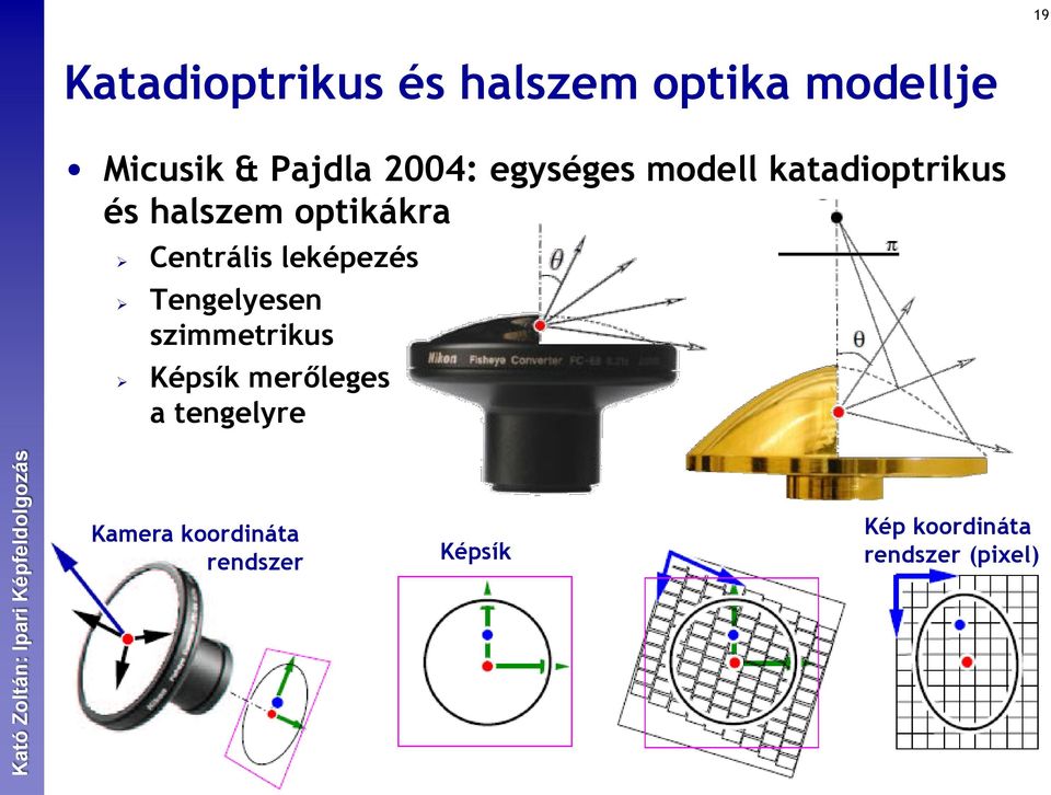 Centrális leképezés Tengelyesen szimmetrikus Képsík merőleges a