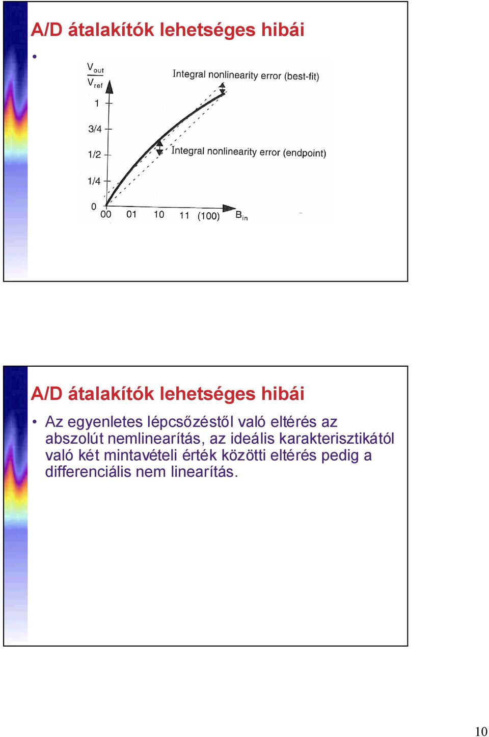 nemlinearítás, az ideális karakterisztikától való két