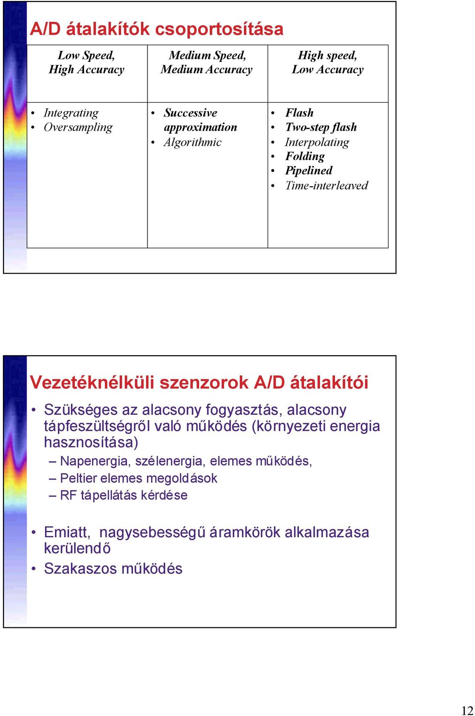 átalakítói Szükséges az alacsony fogyasztás, alacsony tápfeszültségről való működés (környezeti energia hasznosítása) Napenergia,