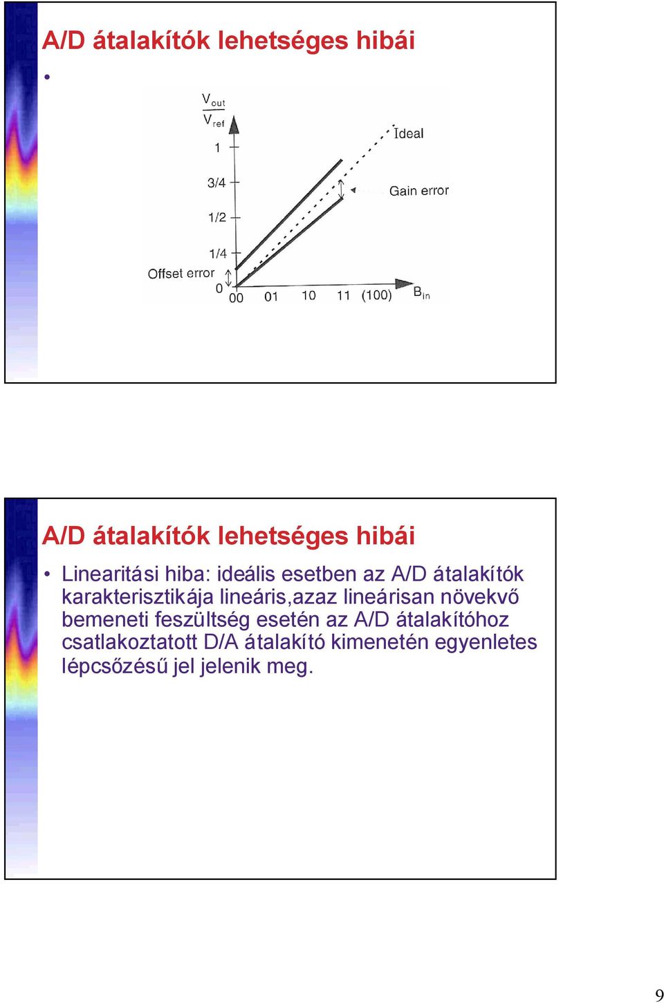 lineáris,azaz lineárisan növekvő bemeneti feszültség esetén az A/D