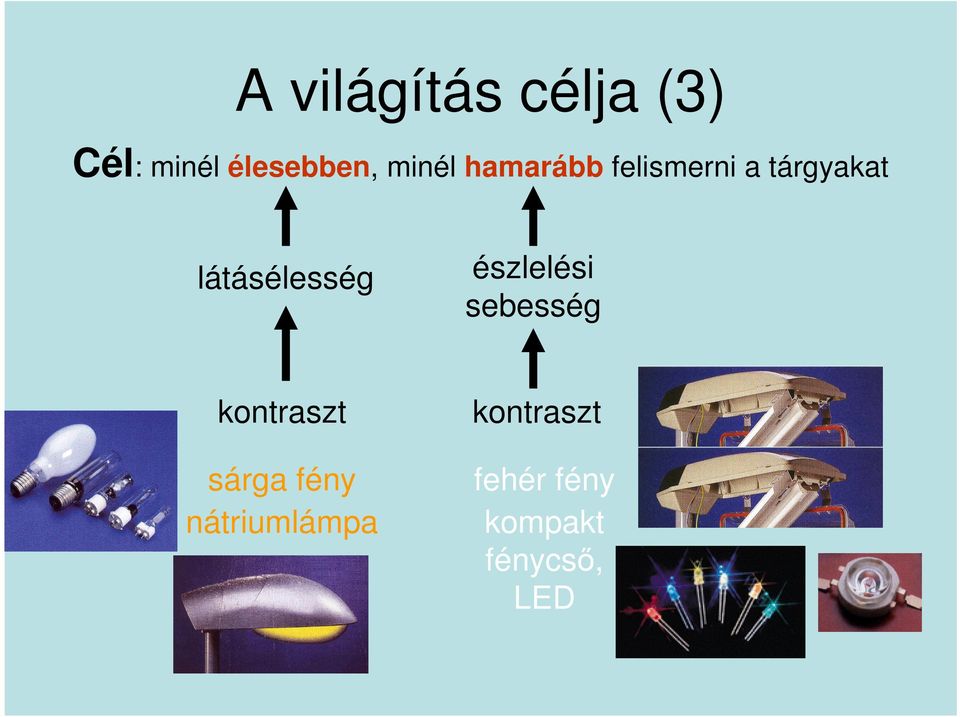 látásélesség észlelési sebesség kontraszt