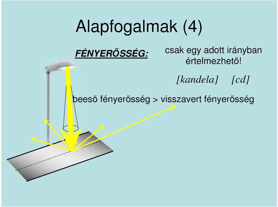 értelmezhető!