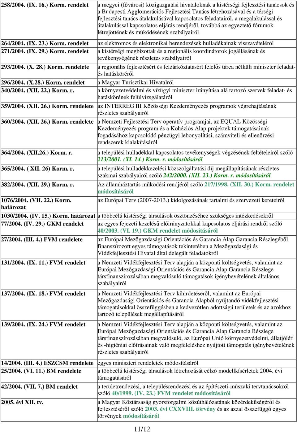 kapcsolatos feladatairól, a megalakulással és átalakulással kapcsolatos eljárás rendjérl, továbbá az egyeztet fórumok létrejöttének és mködésének szabályairól 264/2004. (IX. 23.) Korm.