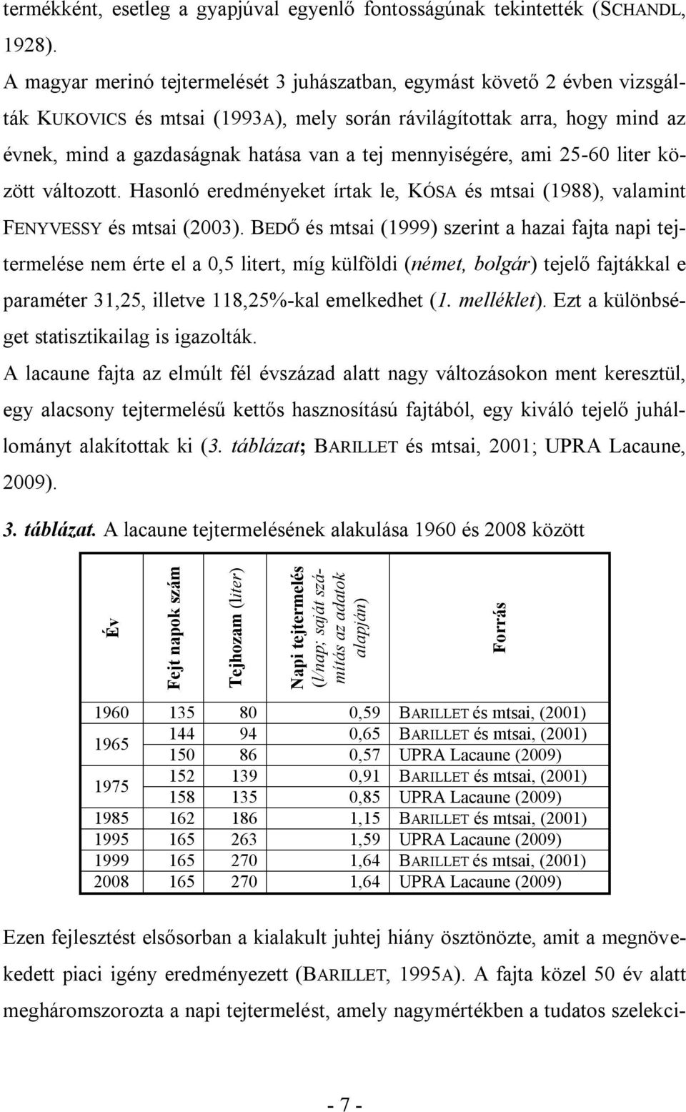 mennyiségére, ami 25-60 liter között változott. Hasonló eredményeket írtak le, KÓSA és mtsai (1988), valamint FENYVESSY és mtsai (2003).
