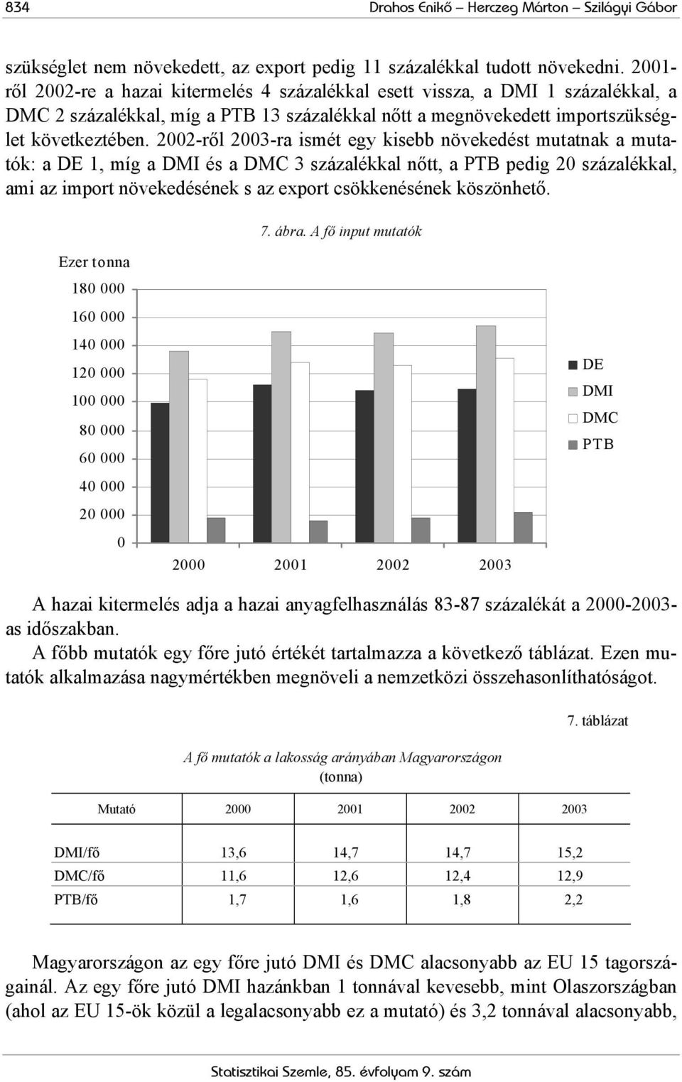 2002-ről 2003-ra ismét egy kisebb növekedést mutatnak a mutatók: a DE 1, míg a DMI és a DMC 3 százalékkal nőtt, a PTB pedig 20 százalékkal, ami az import növekedésének s az export csökkenésének