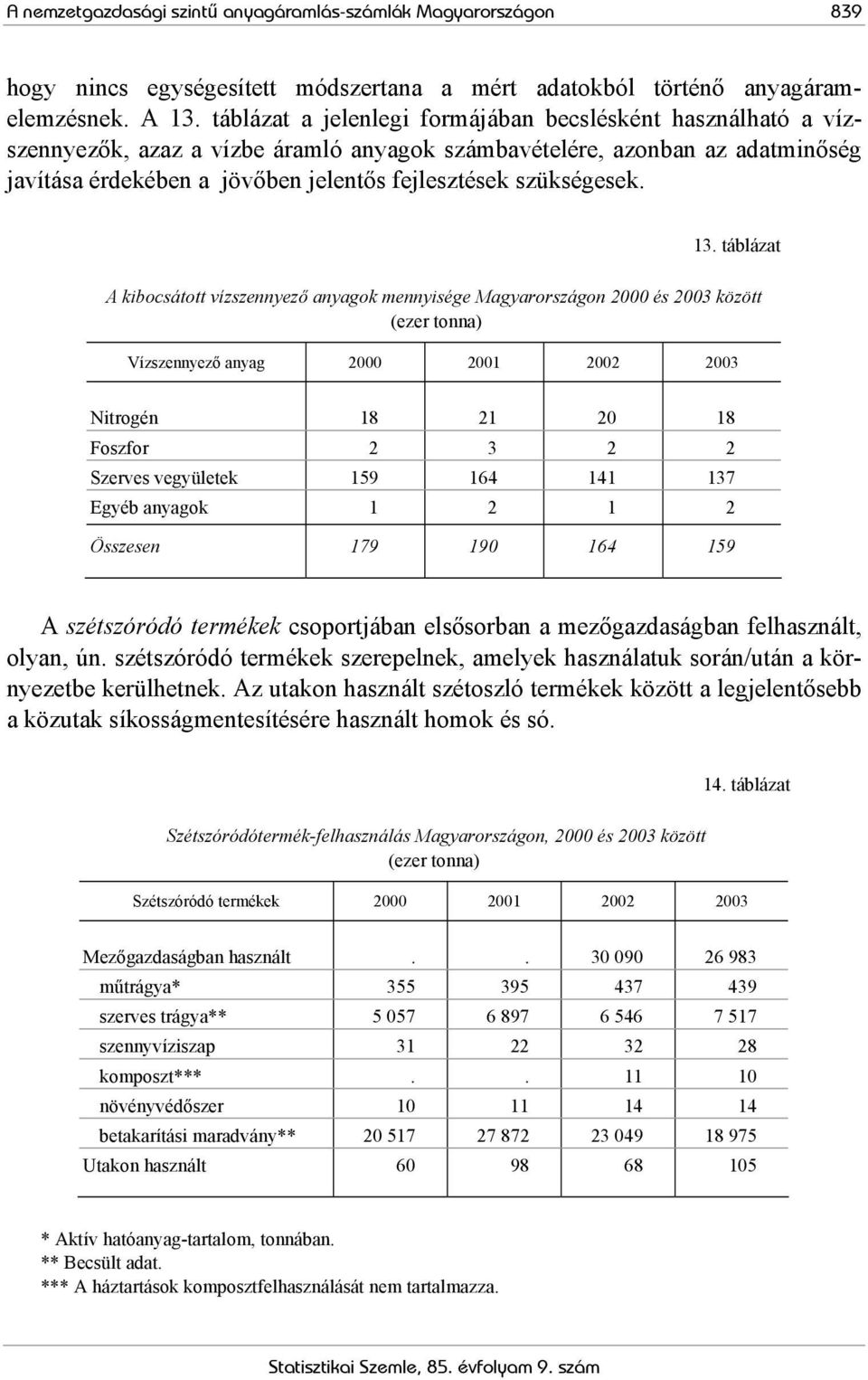 szükségesek. 13.