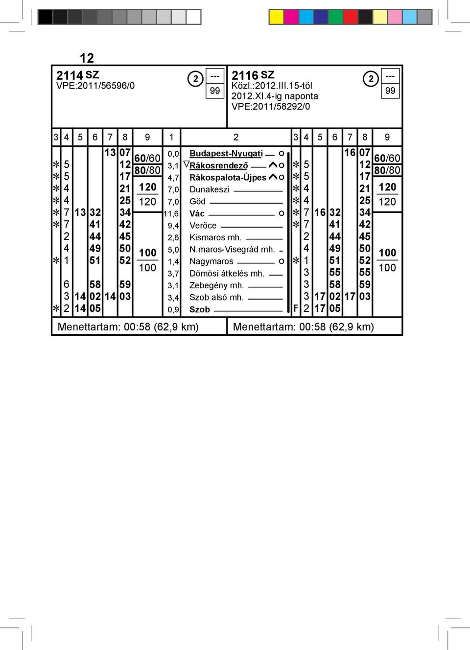 Dunakeszi Ĕ 4 21 120 Ĕ 4 25 120 7,0 Göd Ĕ 4 25 Ĕ 7 13 32 34 11,6 Vác ó Ĕ 7 16 32 34 120 Ĕ 7 41 42 9,4 Verőce Ĕ 7 41 42 2 44 45 2,6 Kismaros mh. 2 44 45 4 49 50 5,0 N.