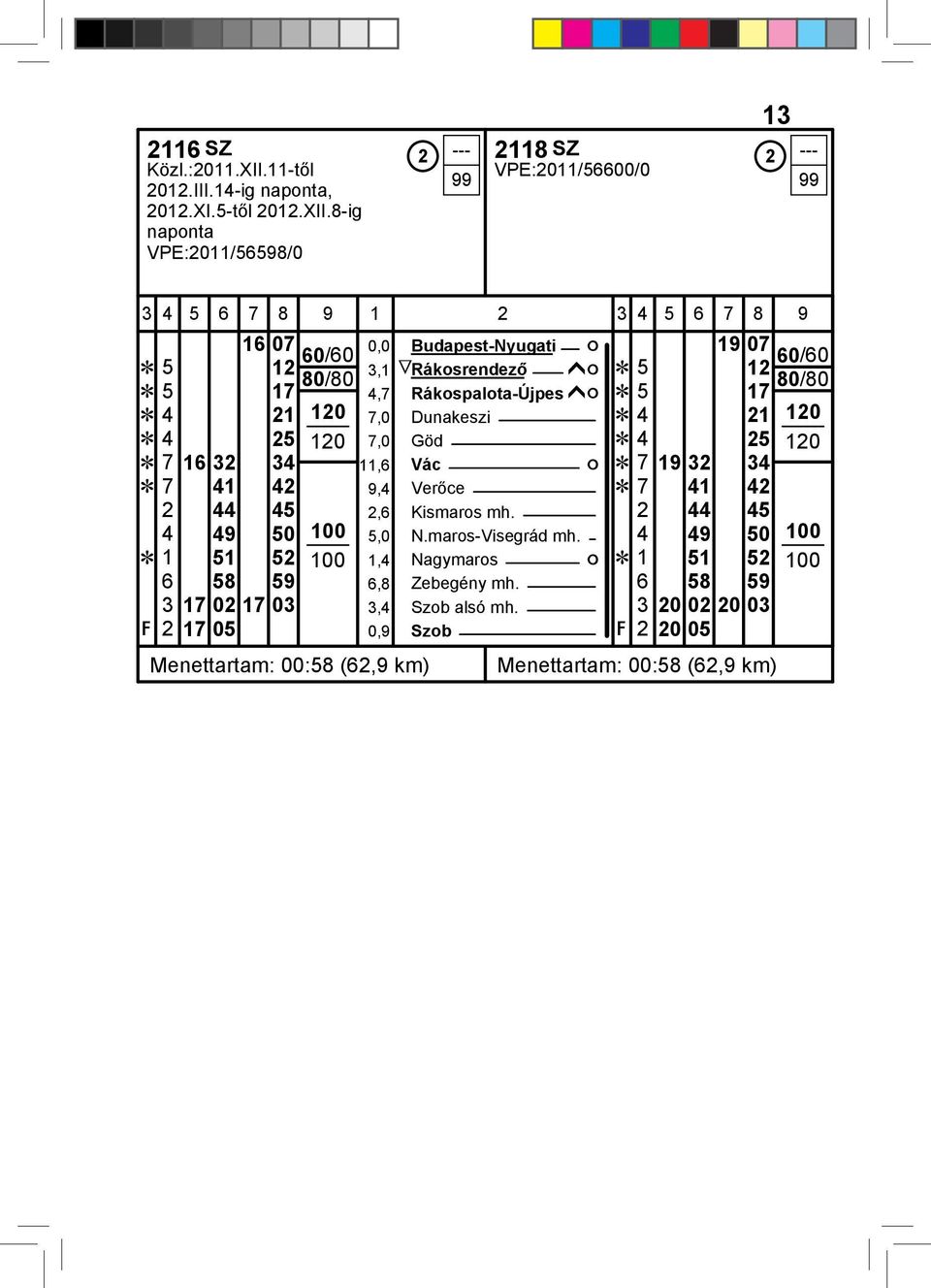 8-ig naponta VPE:2011/56598/0 2118 SZ 2 --- VPE:2011/560/0 13 1 2 16 07 0,0 Budapest-Nyugati ó 19 07 / / Ĕ 5 12 3,1 ĞRákosrendező ĥó Ĕ 5 12 / / Ĕ 5 17 4,7