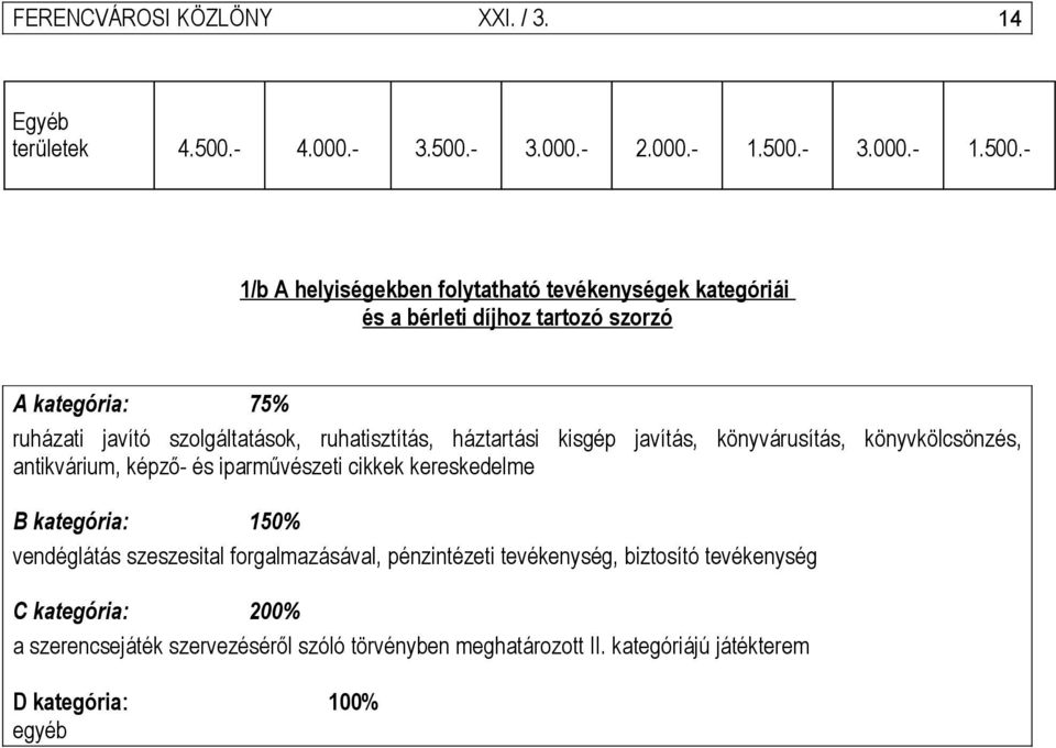 - 3.000.- 2.000.- 1.500.