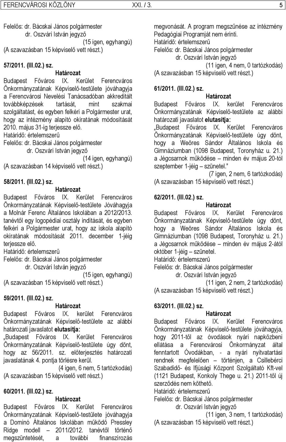 Polgármester urat, hogy az intézmény alapító okiratának módosítását 2010. május 31-ig terjessze elő. dr. Oszvári István jegyző (14 igen, egyhangú) (A szavazásban 14 képviselő vett részt.) 58/2011.
