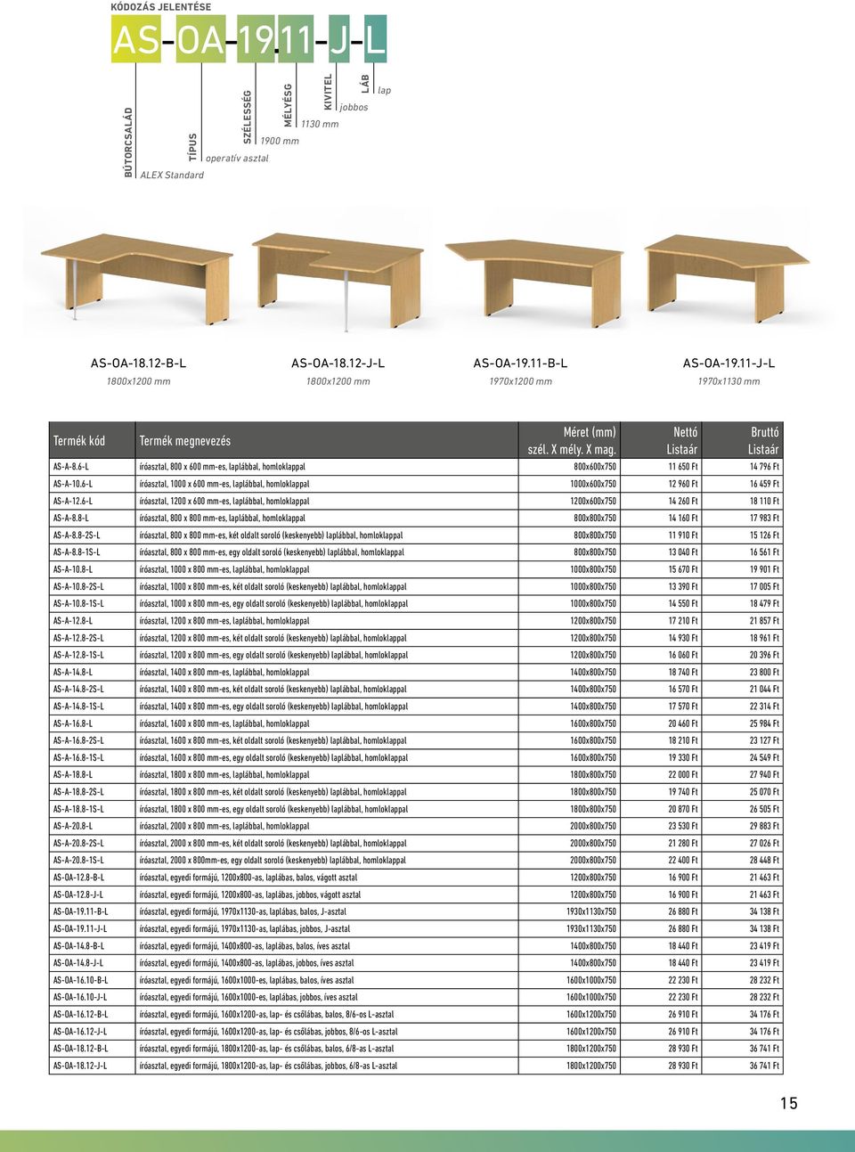 6-L íróasztal, 800 x 600 mm-es, laplábbal, homloklappal 800x600x750 11 650 Ft 14 796 Ft AS-A-10.6-L íróasztal, 1000 x 600 mm-es, laplábbal, homloklappal 1000x600x750 12 960 Ft 16 459 Ft AS-A-12.