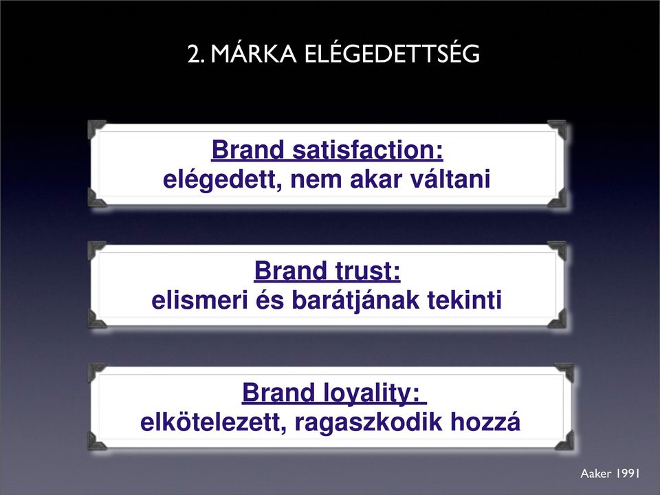 elismeri és barátjának tekinti Brand
