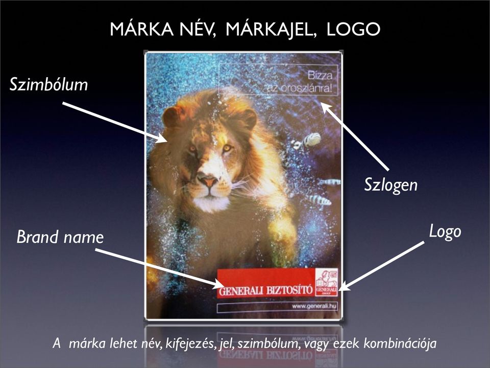 Logo A márka lehet név,