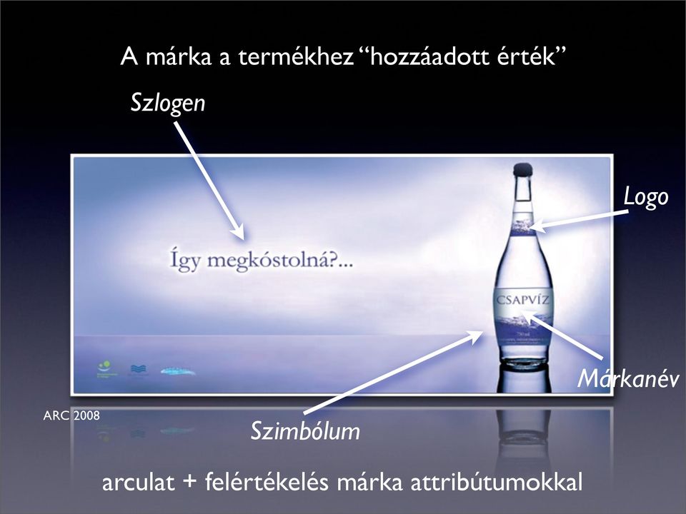 ARC 2008 Szimbólum arculat +