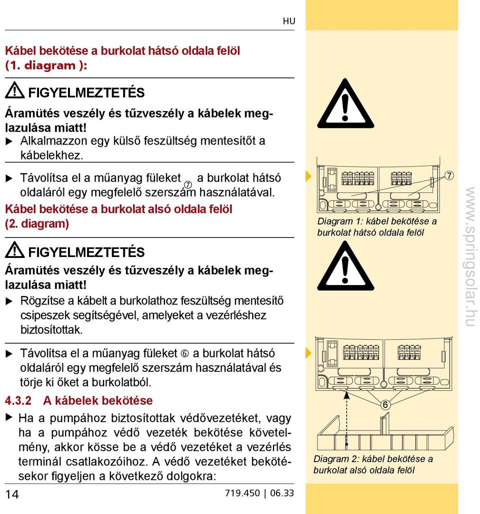 diagram) FIGYELMEZTETÉS Áramütés veszély és tűzveszély a kábelek meglazulása miatt! Rögzítse a kábelt a burkolathoz feszültség mentesítő csipeszek segítségével, amelyeket a vezérléshez biztosítottak.