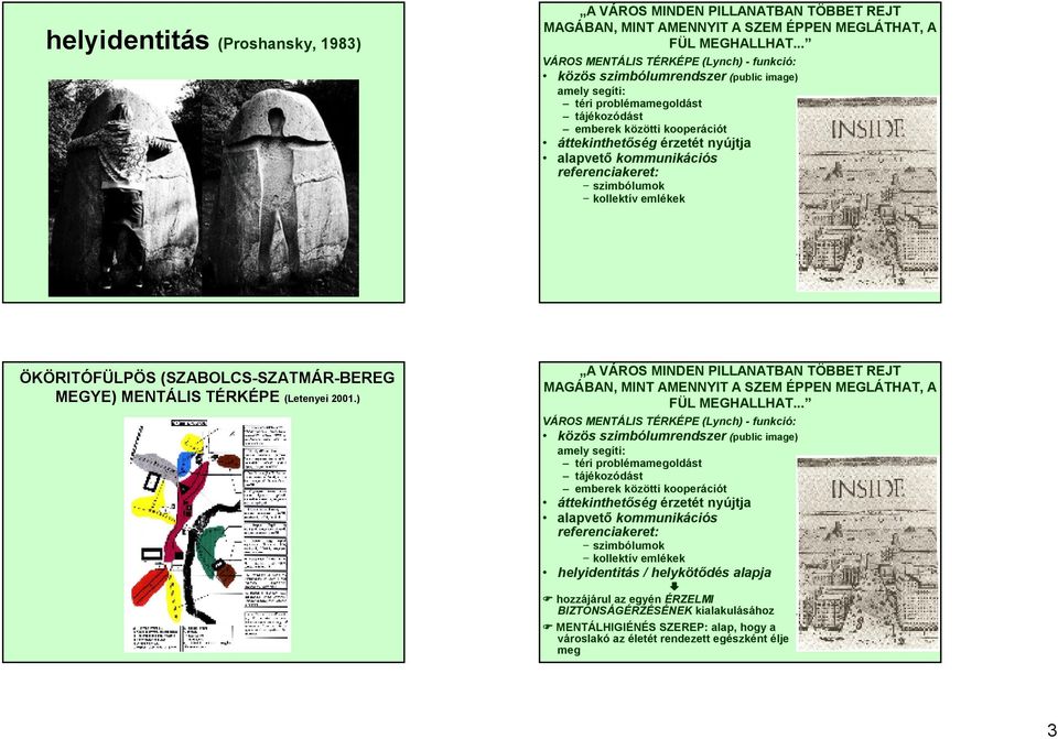 alapvetı kommunikációs referenciakeret: szimbólumok kollektív emlékek ÖKÖRITÓFÜLPÖS (SZABOLCS-SZATMÁR-BEREG MEGYE) MENTÁLIS TÉRKÉPE (Letenyei 2001.