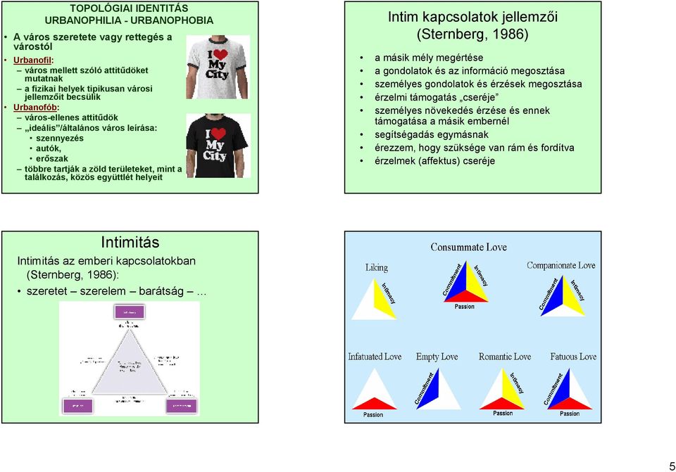 jellemzıi (Sternberg, 1986) a másik mély megértése a gondolatok és az információ megosztása személyes gondolatok és érzések megosztása érzelmi támogatás cseréje személyes növekedés érzése és ennek