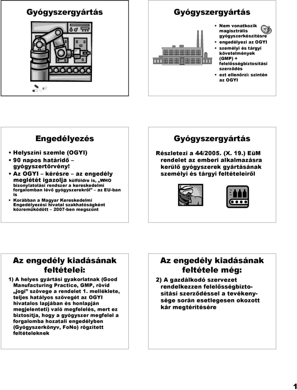 Az OGYI kérésre az engedély meglétét igazolja külföldre is, WHO bizonylatolási rendszer a kereskedelmi forgalomban lév$ gyógyszerekr$l az EU-ban is Korábban a Magyar Kereskedelmi Engedélyezési