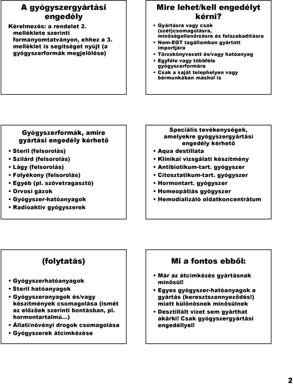 saját telephelyen vagy bérmunkában máshol is Gyógyszerformák, amire gyártási engedély kérhet$ Steril (felsorolás) Szilárd (felsorolás) Lágy (felsorolás) Folyékony (felsorolás) Egyéb (pl.