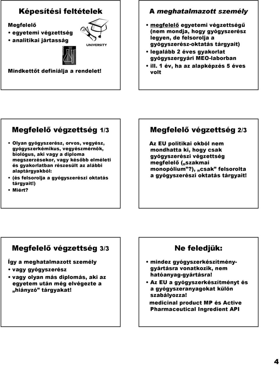 1 év, ha az alapképzés 5 éves volt Megfelel$ végzettség 1/3 Olyan gyógyszerész, orvos, vegyész, gyógyszerkémikus, vegyészmérnök, biológus, aki vagy a diploma megszerzésekor, vagy kés$bb elméleti és