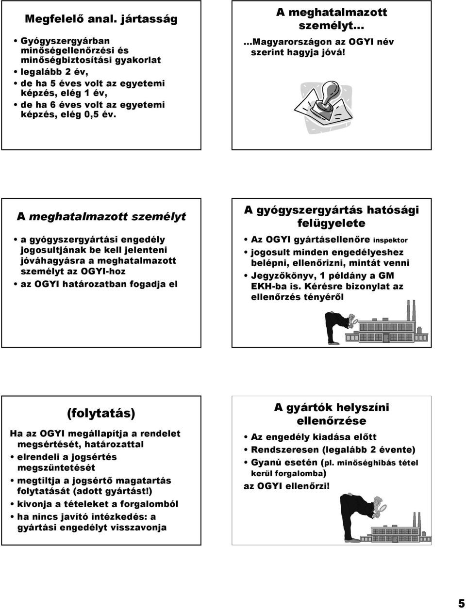 A meghatalmazott személyt Magyarországon az OGYI név szerint hagyja jóvá!