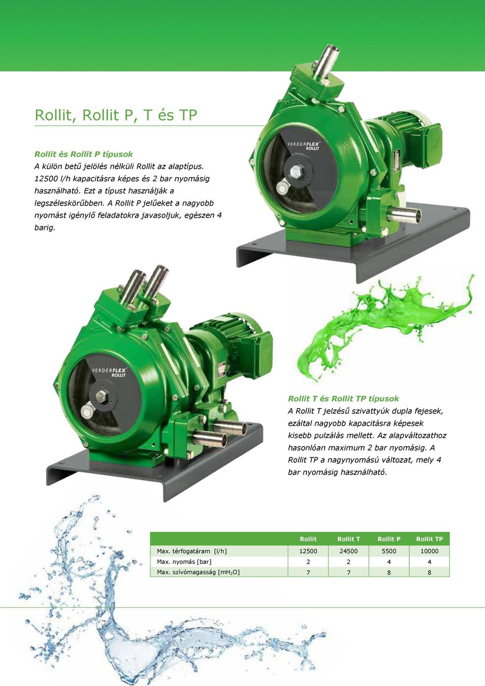 Rollit T és Rollit TP típusok A Rollit T jelzésű szivattyúk dupla fejesek, ezáltal nagyobb kapacitásra képesek kisebb pulzálás mellett.