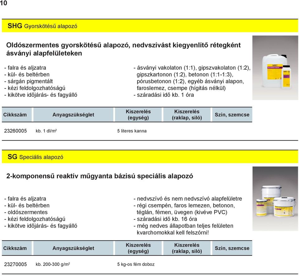 1 dl/m 2 5 literes kanna SG Speciális alapozó 2-komponensű reaktív műgyanta bázisú speciális alapozó - oldószermentes - nedvszívó és nem nedvszívó alapfelületre - régi csempén, faros