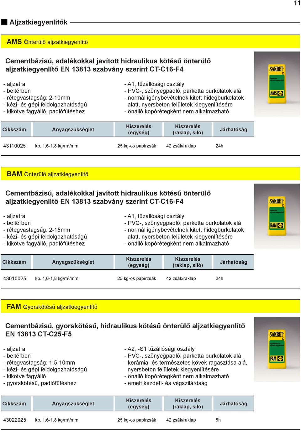 hidegburkolatok alatt, nyersbeton felületek kiegyenlítésére - önálló kopórétegként nem alkalmazható Járhatóság 43110025 kb.