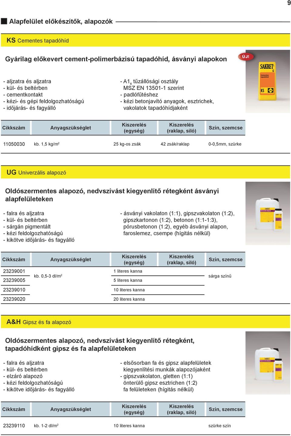 esztrichek, vakolatok tapadóhídjaként, szemcse 11050030 kb.