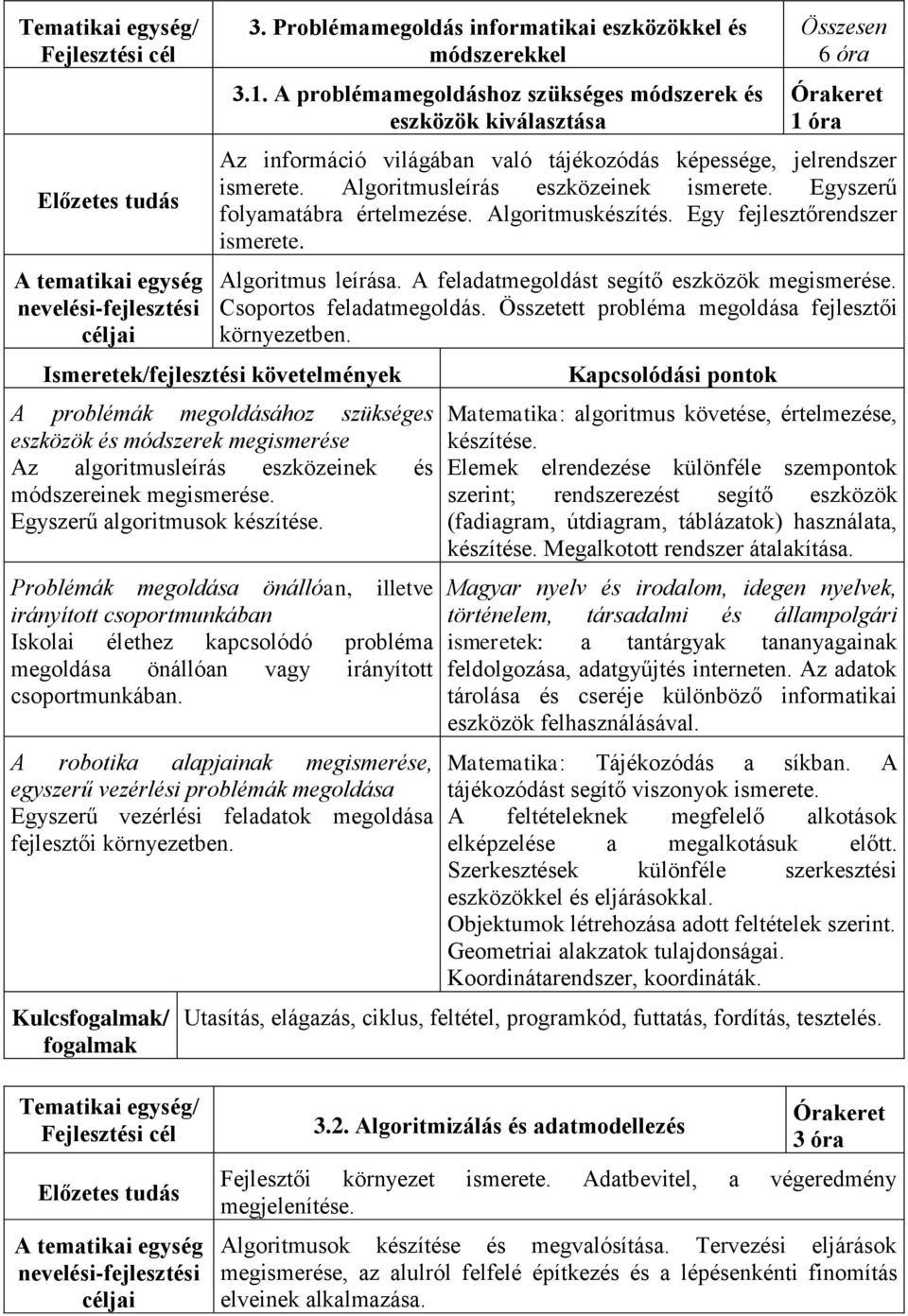 Algoritmusleírás eszközeinek ismerete. Egyszerű folyamatábra értelmezése. Algoritmuskészítés. Egy fejlesztőrendszer ismerete. Algoritmus leírása. A feladatmegoldást segítő eszközök megismerése.