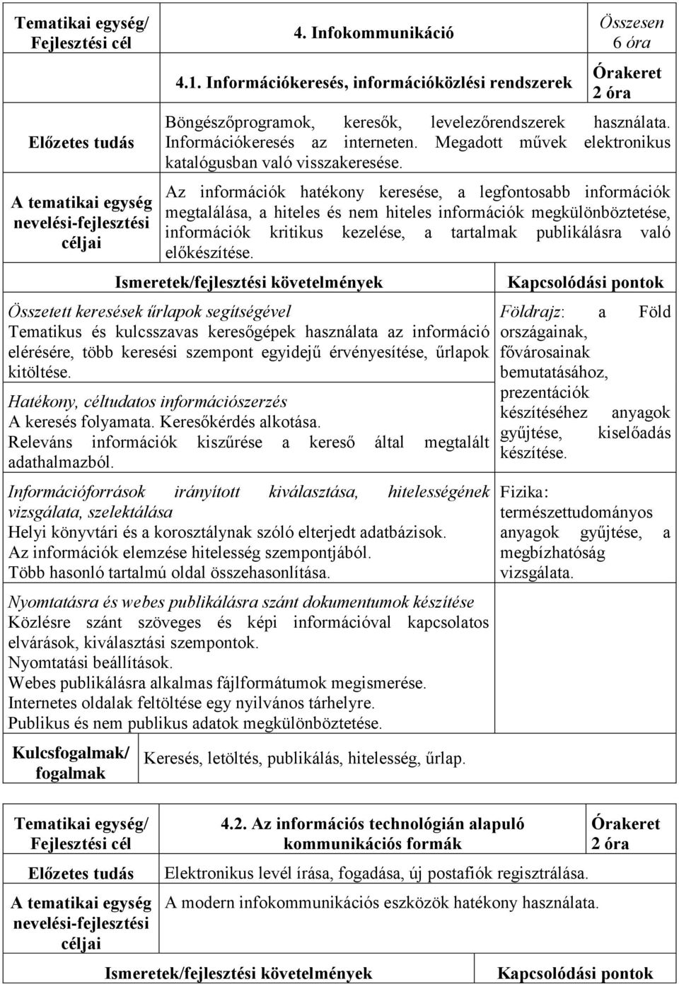 Az információk hatékony keresése, a legfontosabb információk megtalálása, a hiteles és nem hiteles információk megkülönböztetése, információk kritikus kezelése, a tartalmak publikálásra való