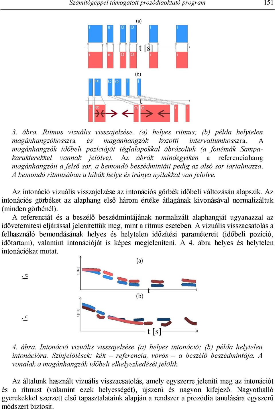 Az ábrák mindegyikén a referenciahang magánhangzóit a felső sor, a bemondó beszédmintáit pedig az alsó sor tartalmazza. A bemondó ritmusában a hibák helye és iránya nyilakkal van jelölve.