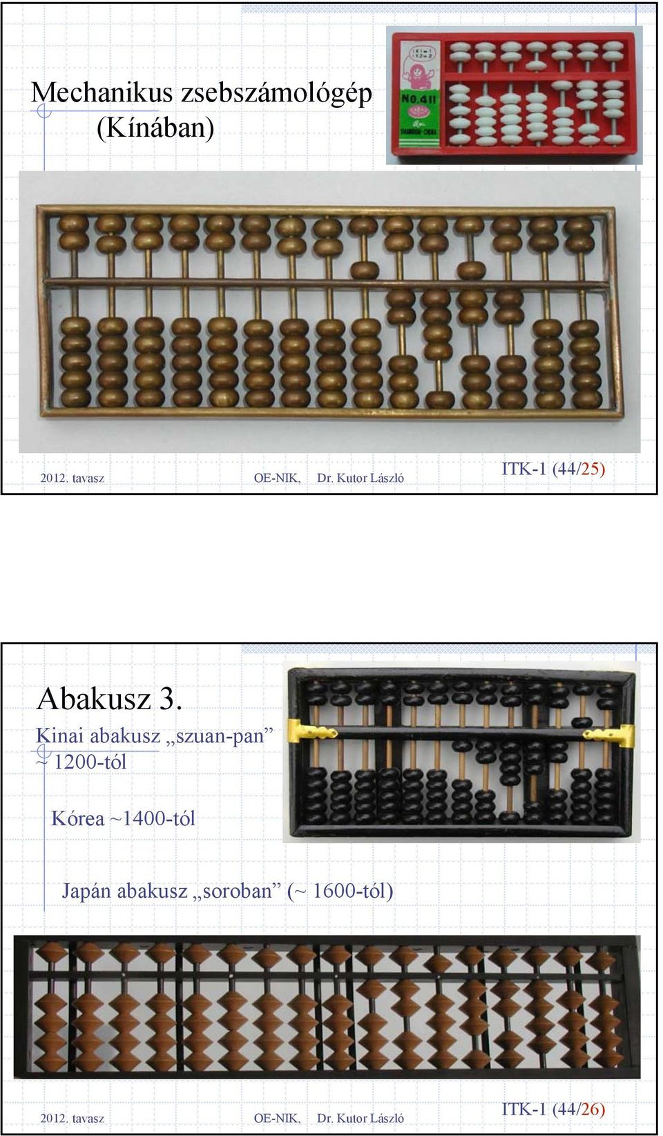 Kinai abakusz szuan-pan ~ 1200-tól