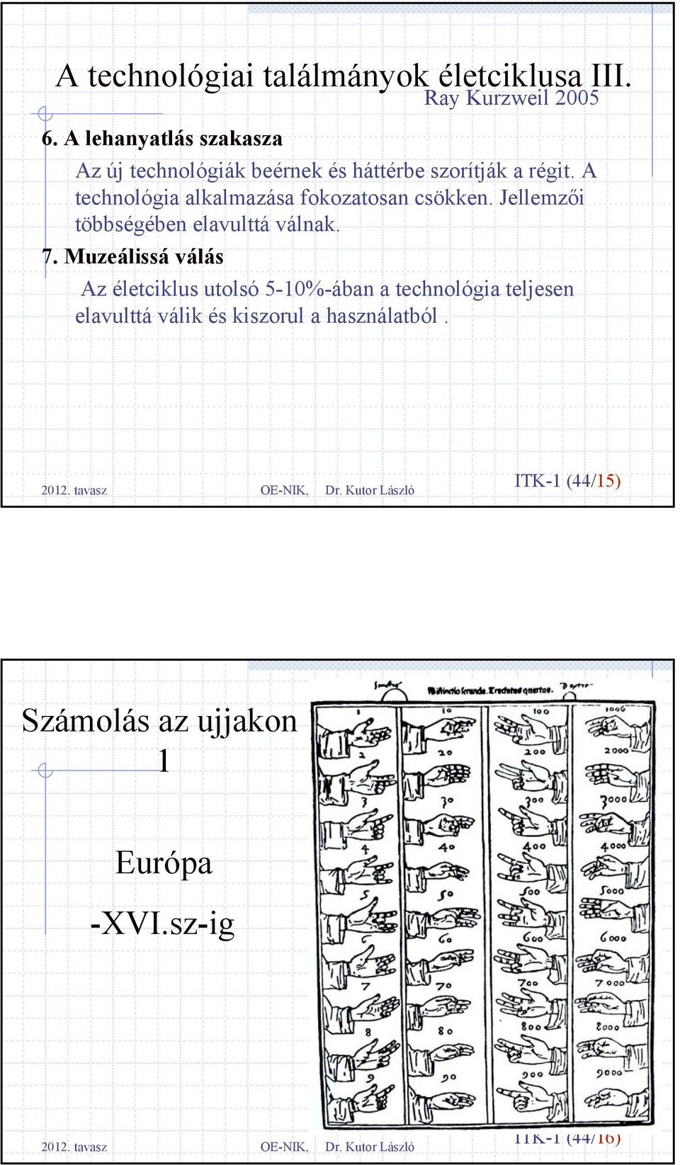 A technológia alkalmazása fokozatosan csökken. Jellemzői többségében elavulttá válnak. 7.