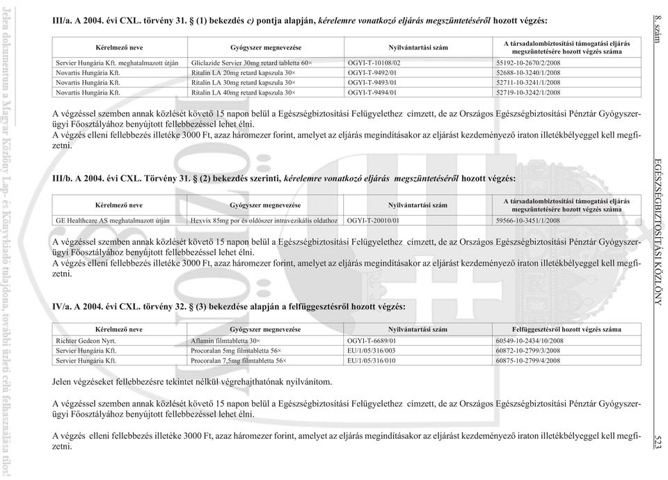 meghatalmazott útján Gliclazide Servier 30mg retard tabletta 60 OGYI-T-10108/02 55192-10-2670/2/2008 Novartis Hungária Kft.