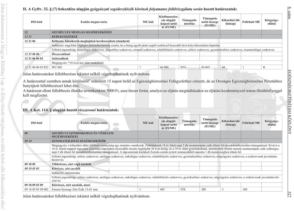 Támogatás mértéke Támogatás nettó összege (Ft/ME) Kihordási idõ (hónap) Felírható ME 12 SZEMÉLYES MOZGÁS SEGÉDESZKÖZEI 12 21 KEREKESSZÉKEK 12 21 06 Kétkezes, hátsókerék-meghajtású kerekesszékek