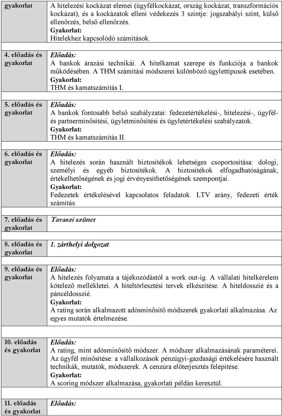 Hitelekhez kapcsolódó számítások. A bankok árazási technikái. A hitelkamat szerepe és funkciója a bankok működésében. A THM számítási módszerei különböző ügylettípusok esetében.