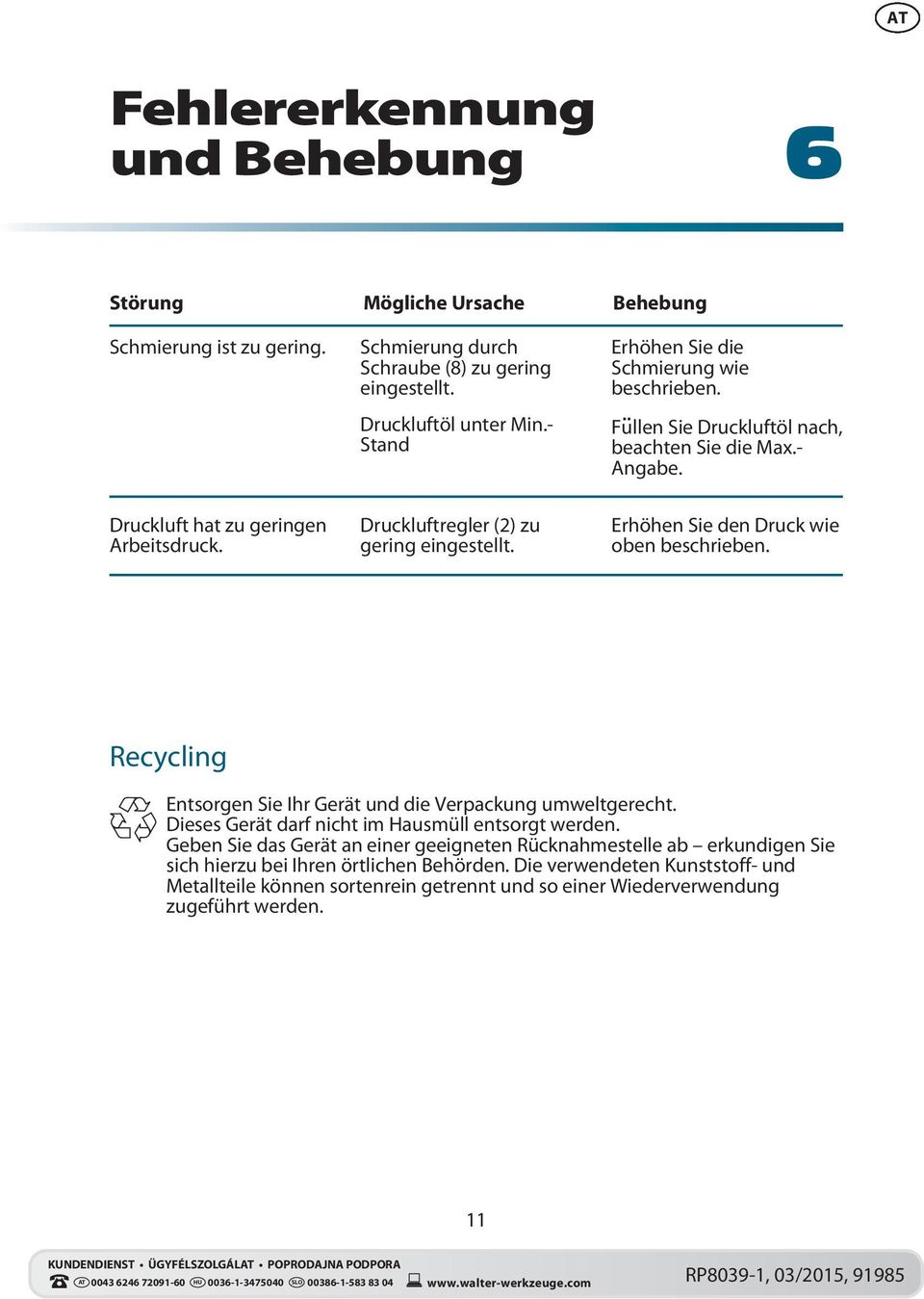 Druckluftregler (2) zu gering eingestellt. Erhöhen Sie den Druck wie oben beschrieben. Recycling Entsorgen Sie Ihr Gerät und die Verpackung umweltgerecht.