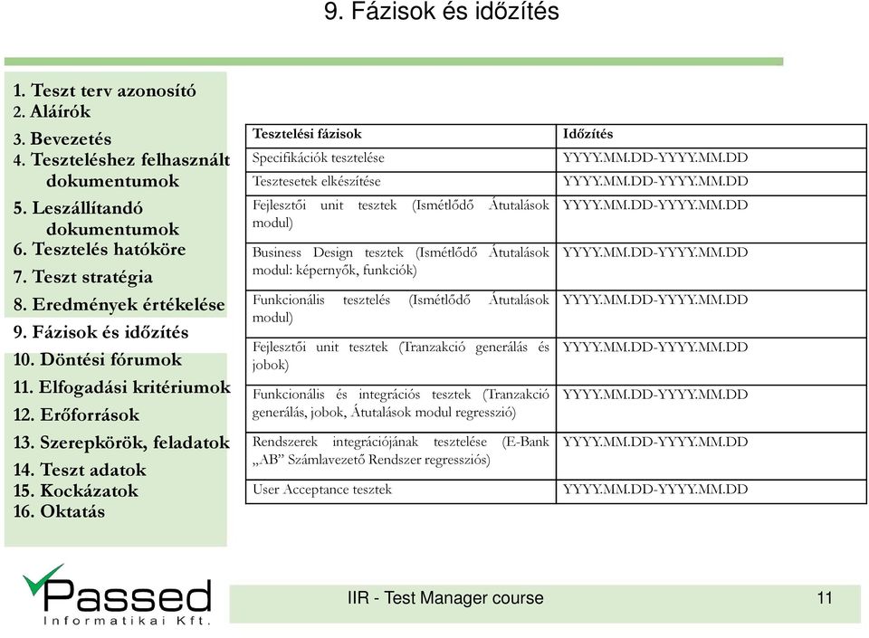 generálás, jobok, Átutalások modul regresszió) Rendszerek integrációjának tesztelése (E-Bank AB Számlavezetı Rendszer regressziós) User Acceptance tesztek Idızítés YYYY.MM.DD-YYYY.MM.DD YYYY.