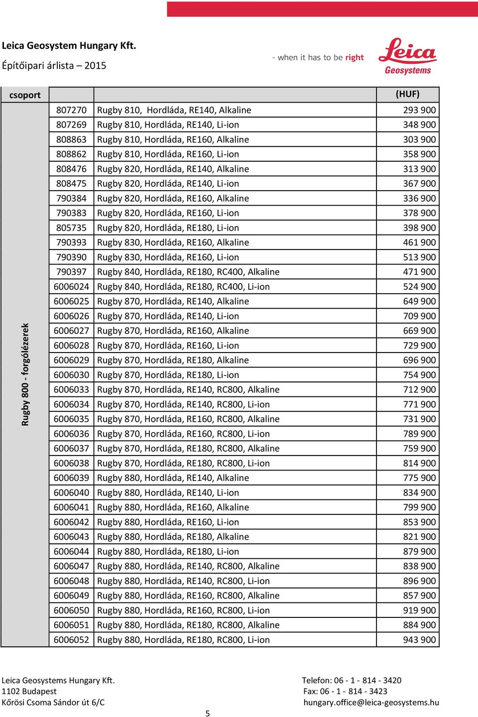 820, Hordláda, RE160, Li-ion 378 900 805735 Rugby 820, Hordláda, RE180, Li-ion 398 900 790393 Rugby 830, Hordláda, RE160, Alkaline 461 900 790390 Rugby 830, Hordláda, RE160, Li-ion 513 900 790397