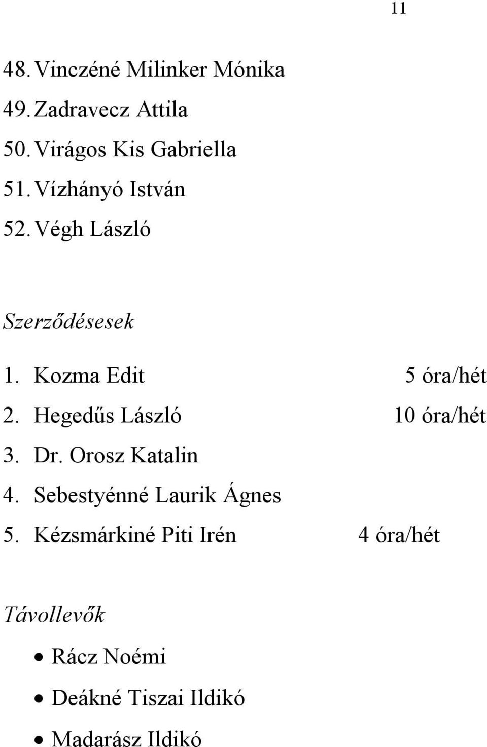 Kozma Edit 5 óra/hét 2. Hegedűs László 10 óra/hét 3. Dr. Orosz Katalin 4.